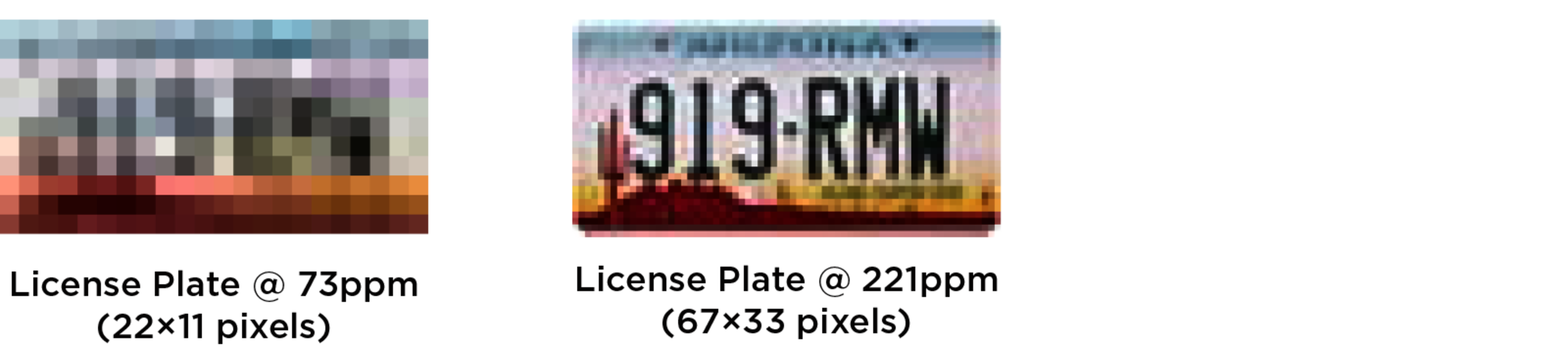 License Plate Example at 73ppm vs 221ppm